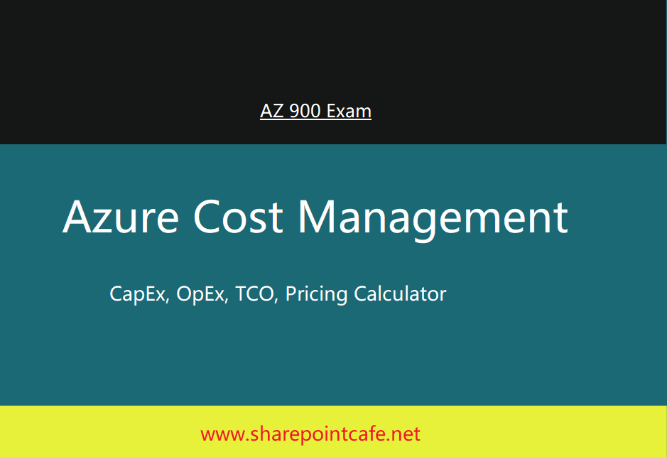 Azure Cost Management | CapEx | OpEx