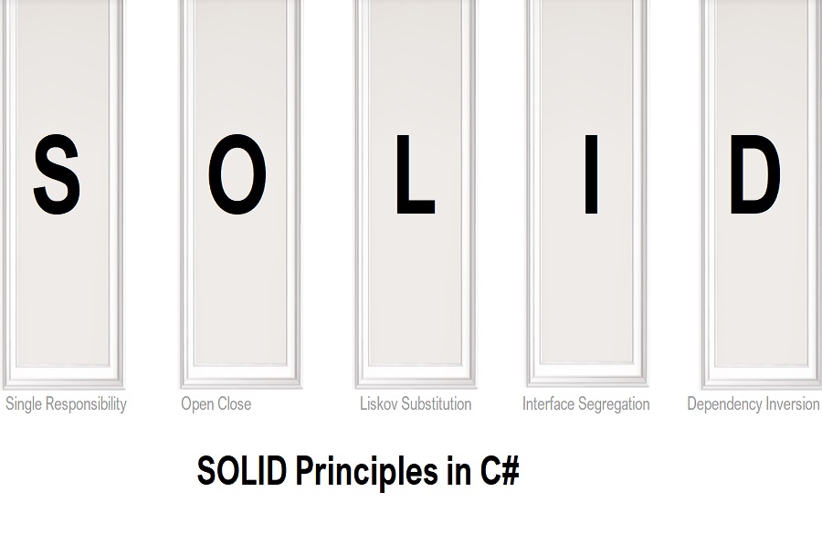 Solid principles in C#