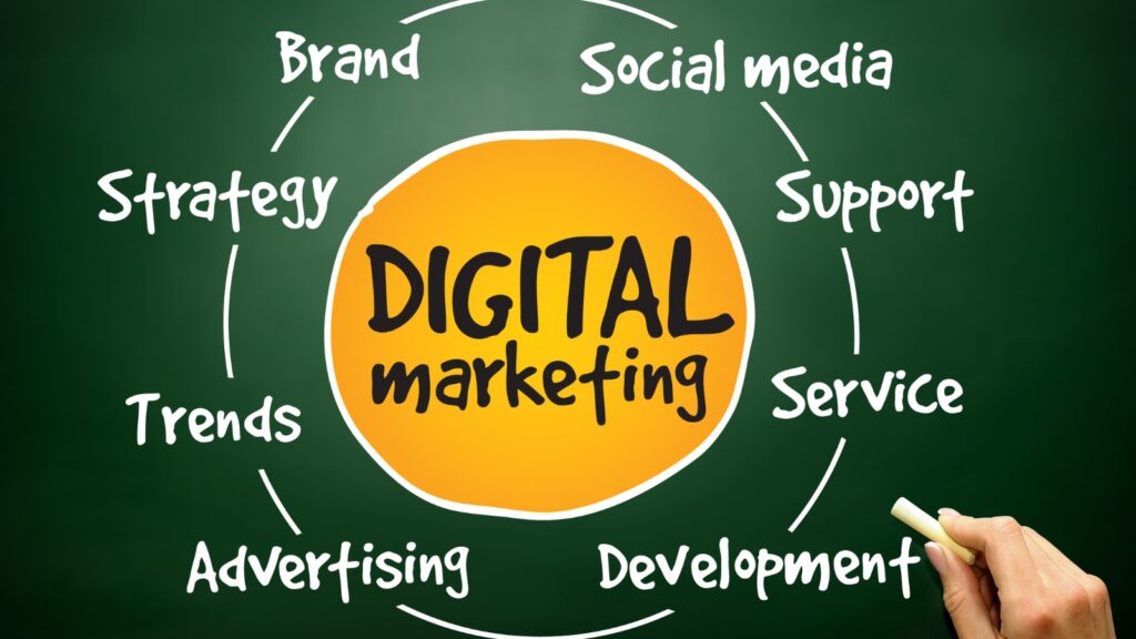 Digital Marketing